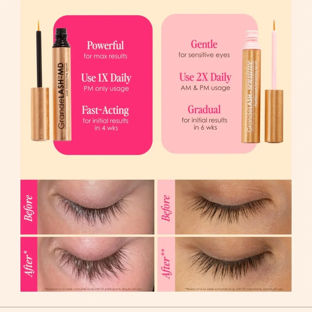 grande cosmetics developed sensitive